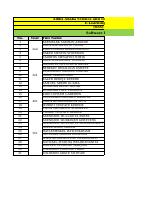 251025_Software Engi_NOT ENROLLED_SSS (1).xlsx